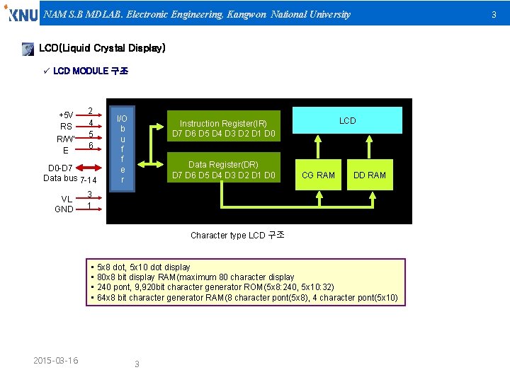 3 NAM S. B MDLAB. Electronic Engineering, Kangwon National University LCD(Liquid Crystal Display) ü