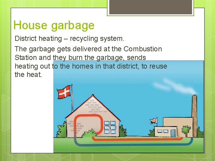 House garbage District heating – recycling system. The garbage gets delivered at the Combustion