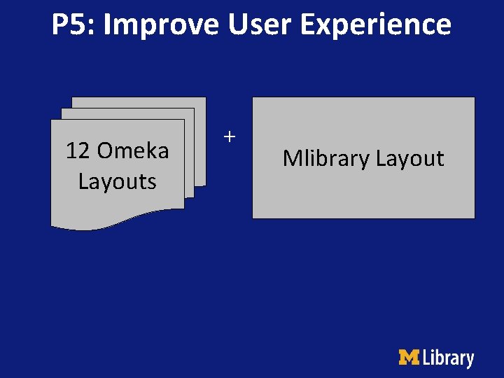 P 5: Improve User Experience 12 Omeka Layouts + Mlibrary Layout 