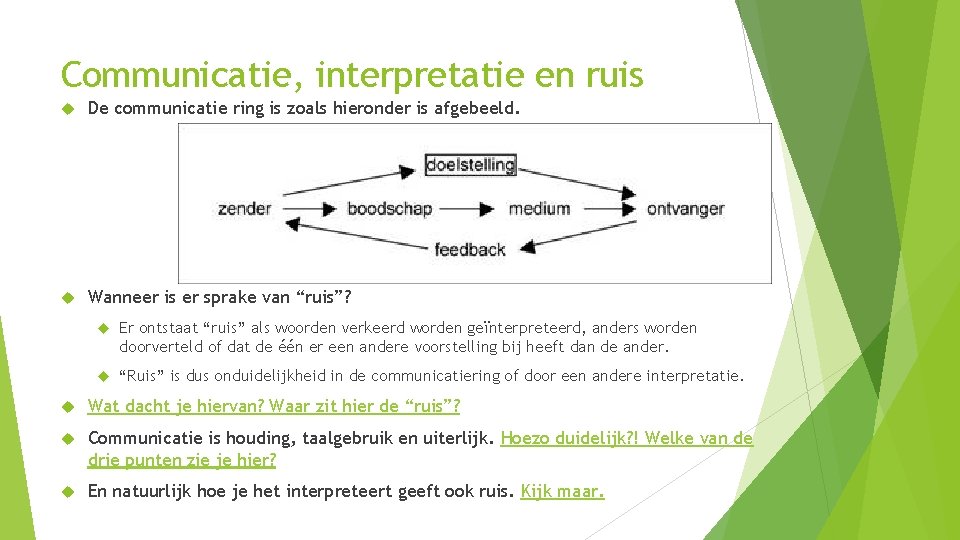 Communicatie, interpretatie en ruis De communicatie ring is zoals hieronder is afgebeeld. Wanneer is