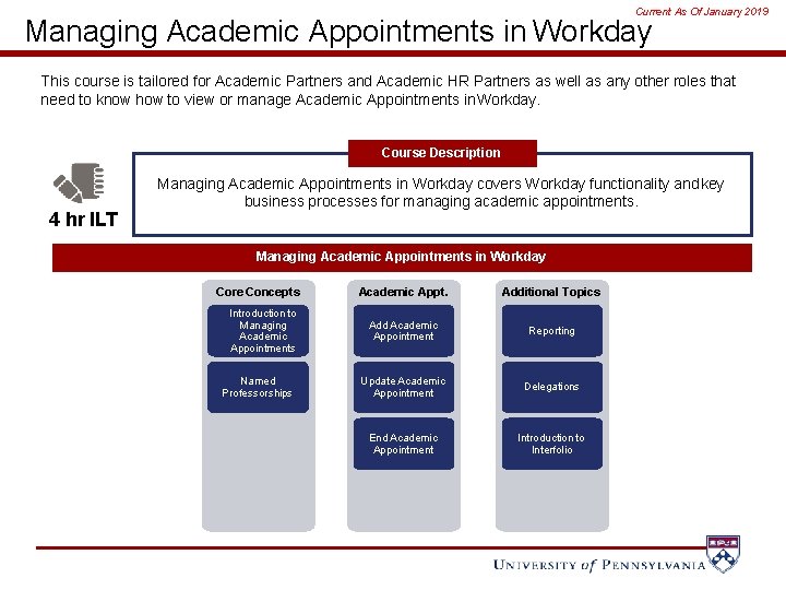 Current As Of January 2019 Managing Academic Appointments in Workday This course is tailored