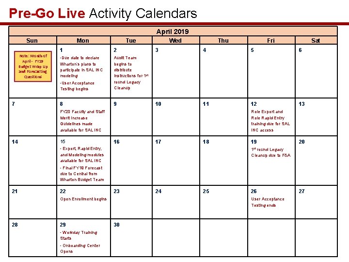 Pre-Go Live Activity Calendars April 2019 Sun Note: Month of April - FY 19