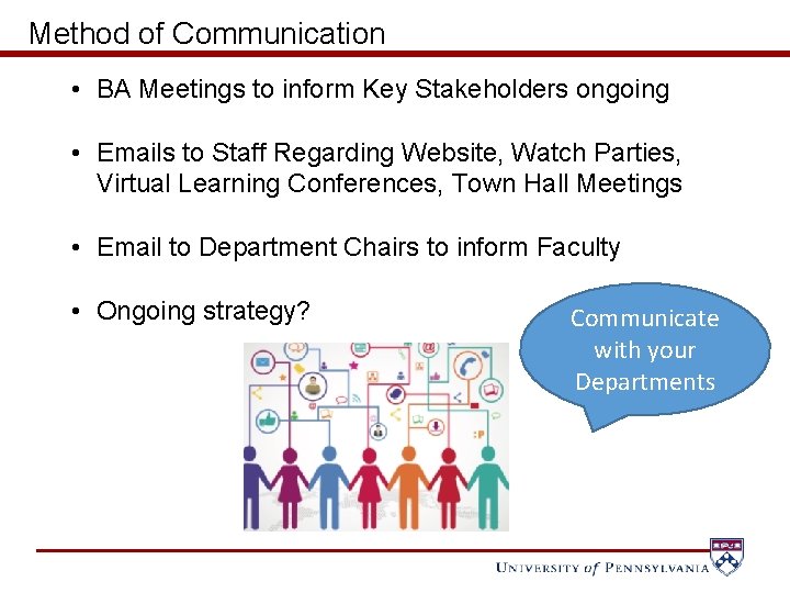 Method of Communication • BA Meetings to inform Key Stakeholders ongoing • Emails to