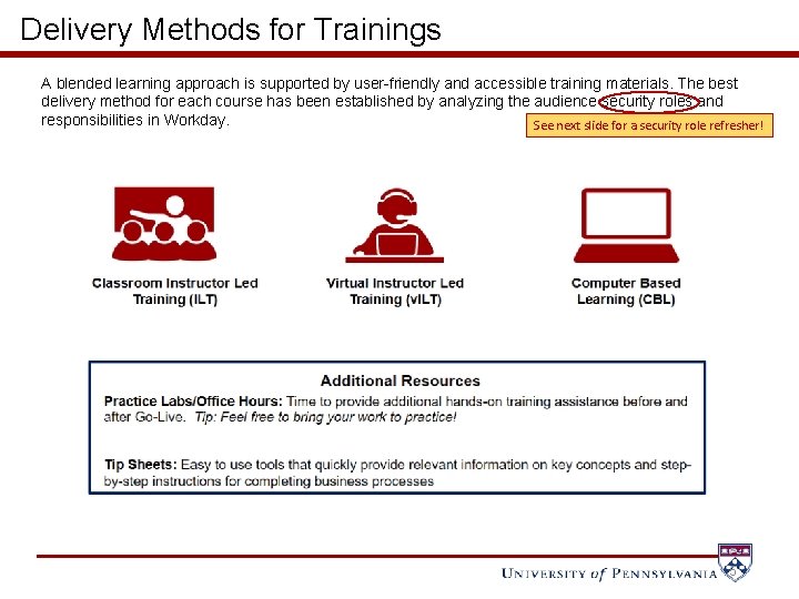 Delivery Methods for Trainings A blended learning approach is supported by user-friendly and accessible
