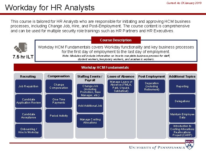 Current As Of January 2019 Workday for HR Analysts This course is tailored for