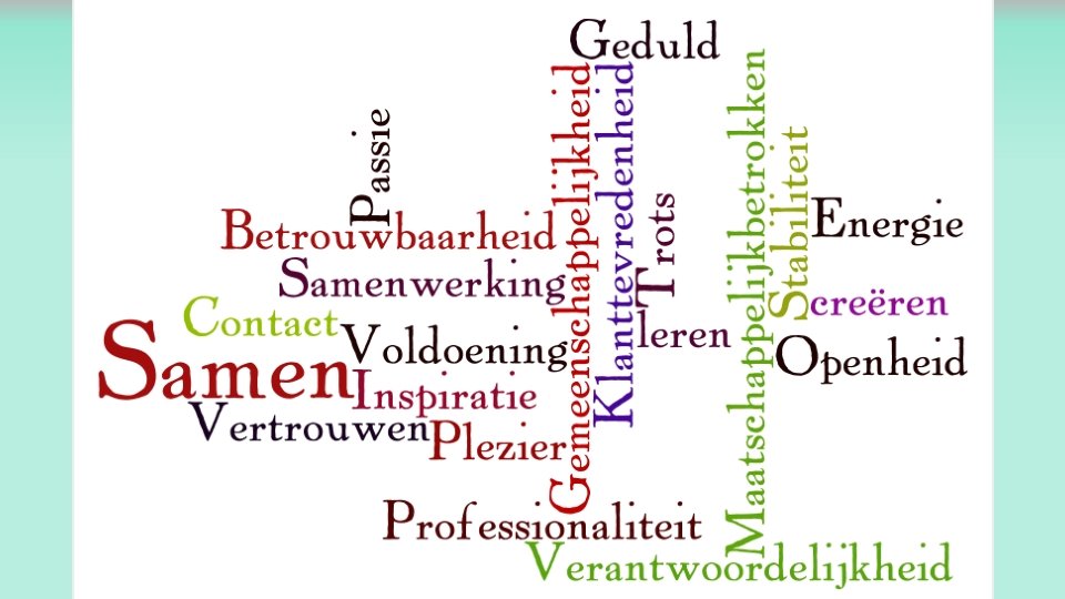 LOB normen en waarden Wat wil ik Norm