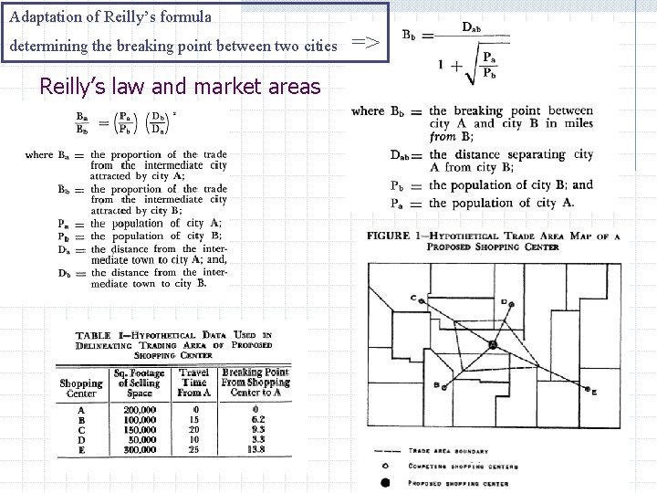 Adaptation of Reilly’s formula determining the breaking point between two cities Reilly’s law and