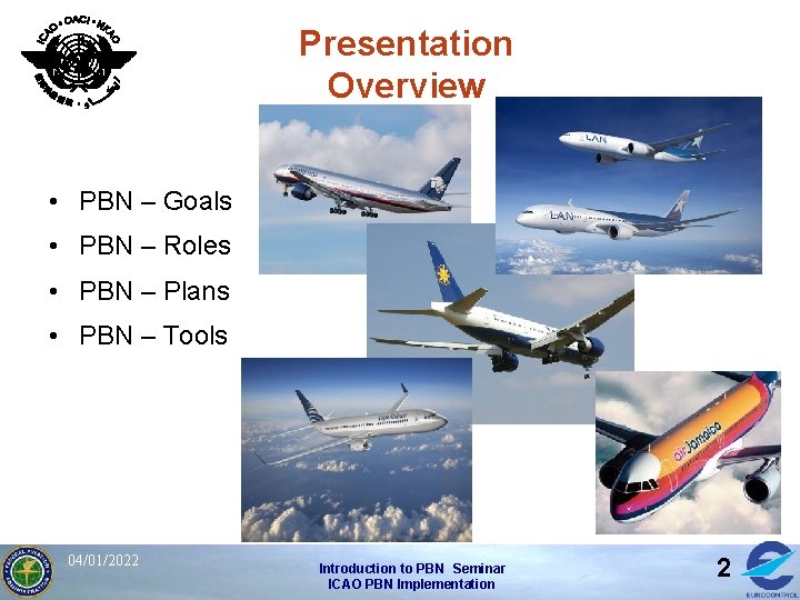 Presentation Overview • PBN – Goals • PBN – Roles • PBN – Plans