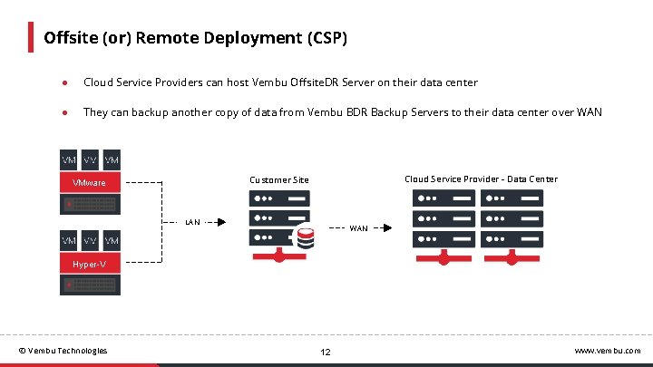 Offsite (or) Remote Deployment (CSP) ● Cloud Service Providers can host Vembu Offsite. DR