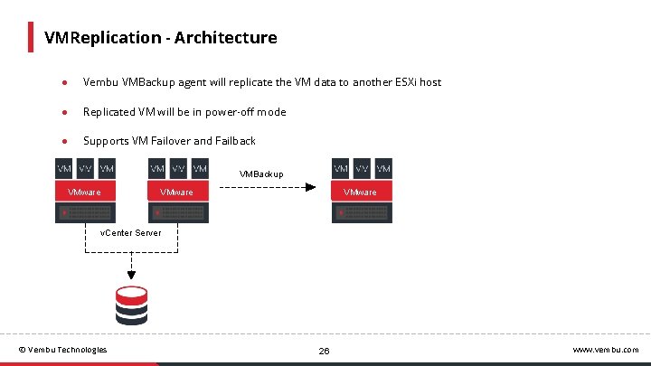 VMReplication - Architecture ● Vembu VMBackup agent will replicate the VM data to another