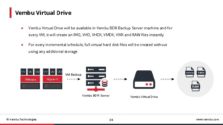 Vembu Virtual Drive ● Vembu Virtual Drive will be available in Vembu BDR Backup