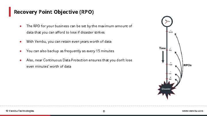 Recovery Point Objective (RPO) ● The RPO for your business can be set by