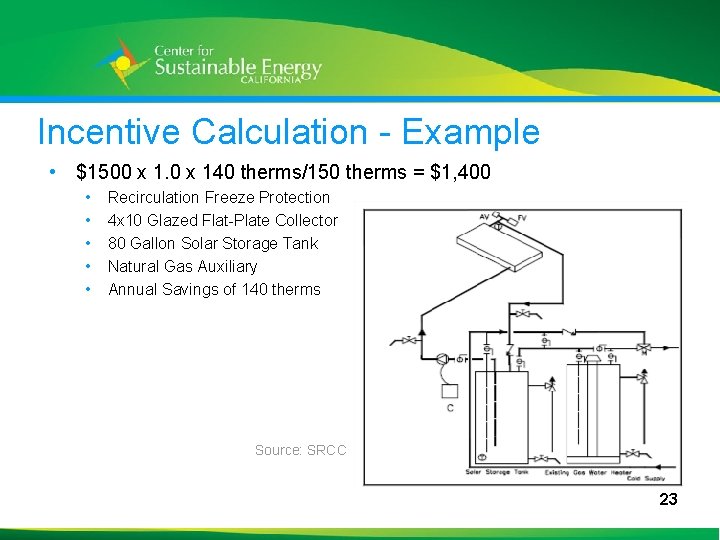 Incentive Calculation - Example • $1500 x 140 therms/150 therms = $1, 400 •
