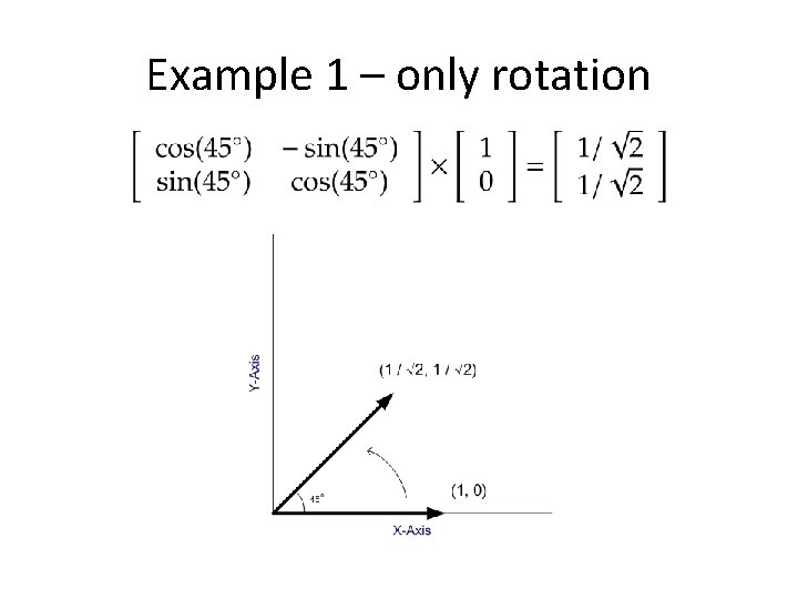 Example 1 – only rotation 