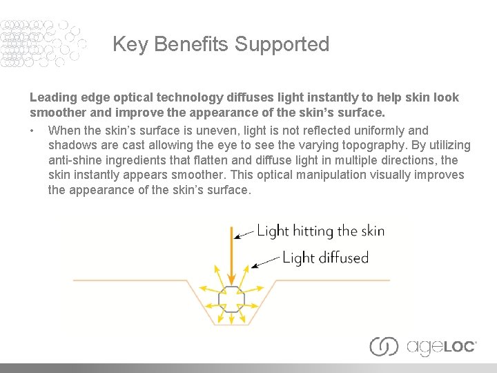 Key Benefits Supported Leading edge optical technology diffuses light instantly to help skin look