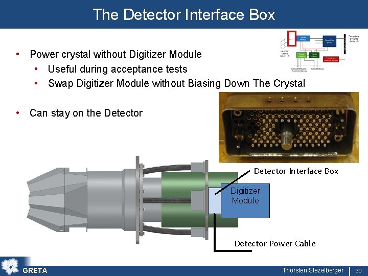 The Detector Interface Box • Power crystal without Digitizer Module • Useful during acceptance