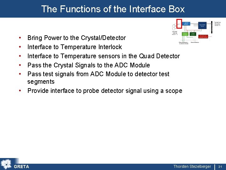 The Functions of the Interface Box • • • Bring Power to the Crystal/Detector