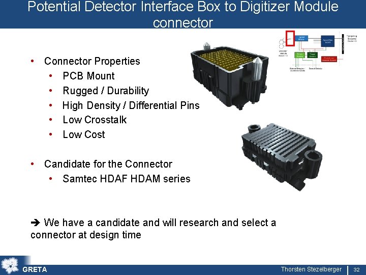 Potential Detector Interface Box to Digitizer Module connector • Connector Properties • PCB Mount