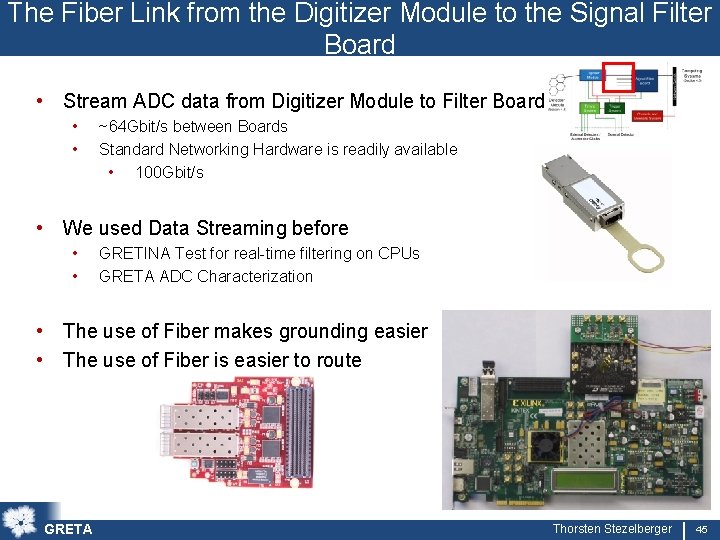 The Fiber Link from the Digitizer Module to the Signal Filter Board • Stream