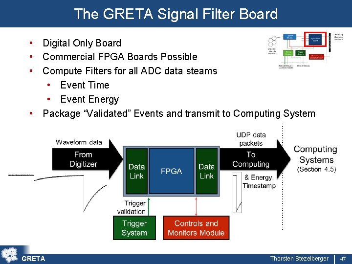 The GRETA Signal Filter Board • Digital Only Board • Commercial FPGA Boards Possible