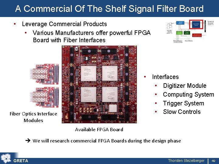 A Commercial Of The Shelf Signal Filter Board • Leverage Commercial Products • Various