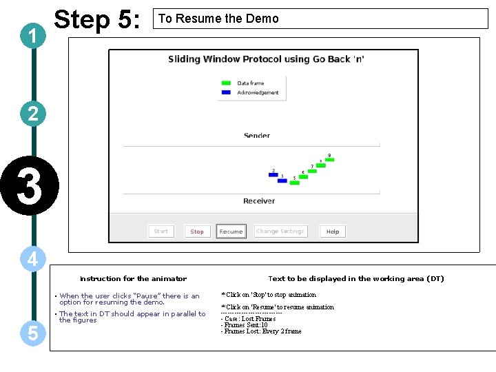 1 Step 5: To Resume the Demo 2 3 4 Instruction for the animator
