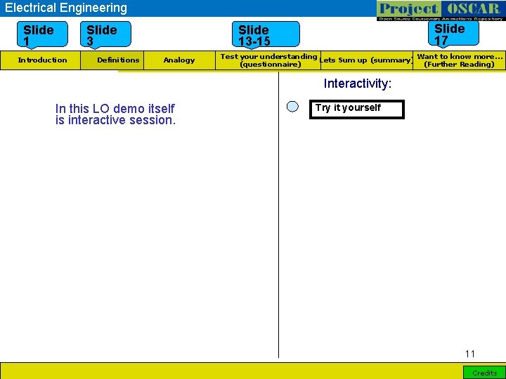 Electrical Engineering Slide 1 Slide 3 Introduction Definitions Slide 17 Slide 13 -15 Analogy