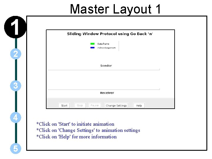 1 Master Layout 1 2 3 4 5 *Click on 'Start' to initiate animation