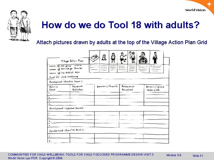How do we do Tool 18 with adults? Attach pictures drawn by adults at
