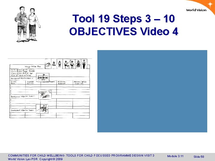 Tool 19 Steps 3 – 10 OBJECTIVES Video 4 COMMUNITIES FOR CHILD WELLBEING: TOOLS