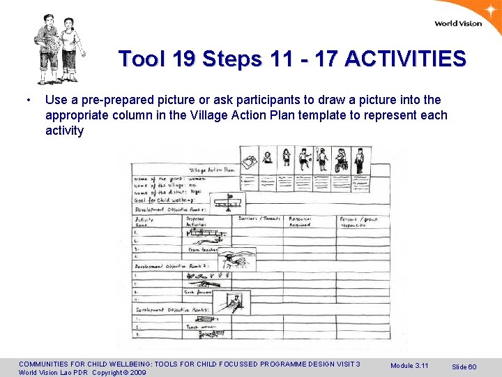 Tool 19 Steps 11 - 17 ACTIVITIES • Use a pre-prepared picture or ask