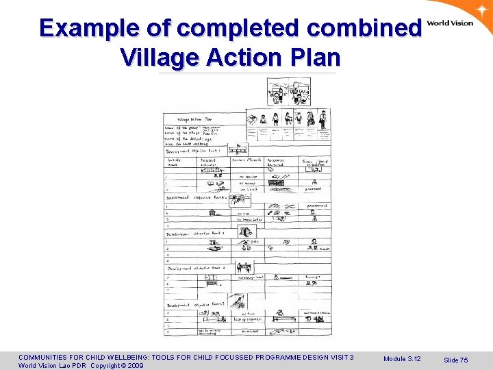 Example of completed combined Village Action Plan COMMUNITIES FOR CHILD WELLBEING: TOOLS FOR CHILD