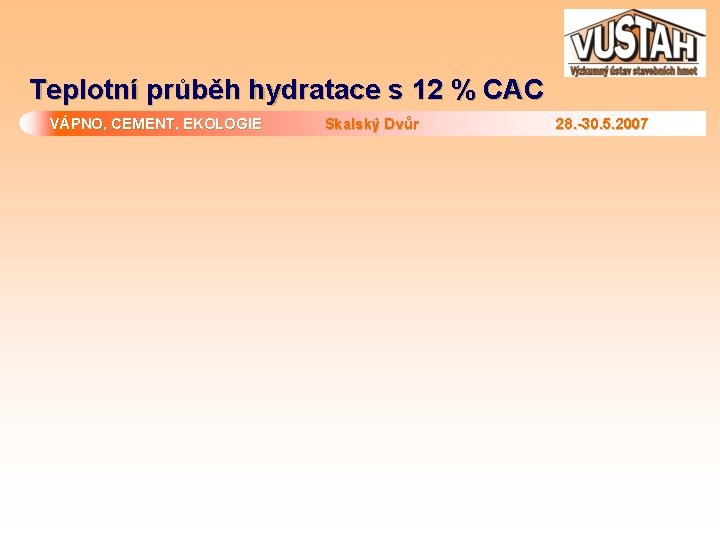 Teplotní průběh hydratace s 12 % CAC VÁPNO, CEMENT, EKOLOGIE Skalský Dvůr 28. -30.