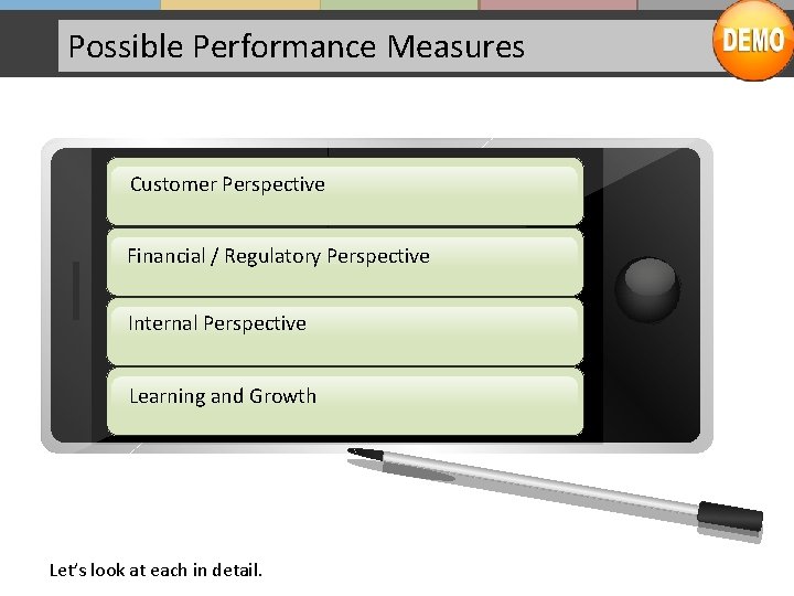 Possible Performance Measures Customer Perspective Financial / Regulatory Perspective Internal Perspective Learning and Growth