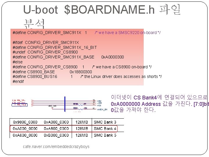 U-boot $BOARDNAME. h 파일 분석 #define CONFIG_DRIVER_SMC 911 X 1 /* we have a