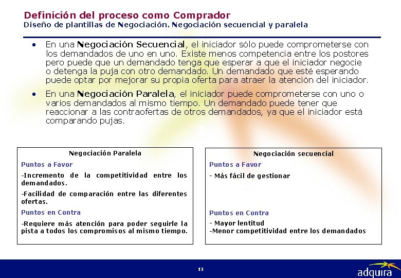 Definición del proceso como Comprador Diseño de plantillas de Negociación secuencial y paralela •