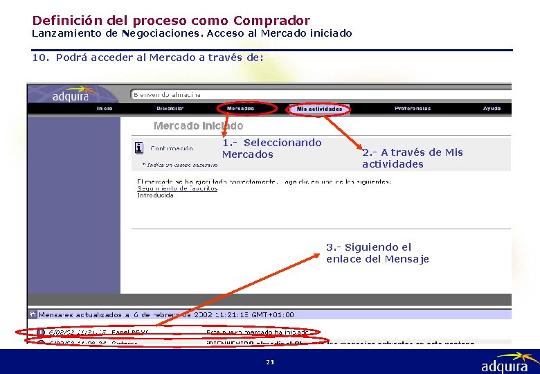 Definición del proceso como Comprador Lanzamiento de Negociaciones. Acceso al Mercado iniciado 10. Podrá