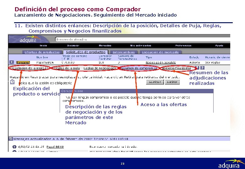 Definición del proceso como Comprador Lanzamiento de Negociaciones. Seguimiento del Mercado iniciado 11. Existen