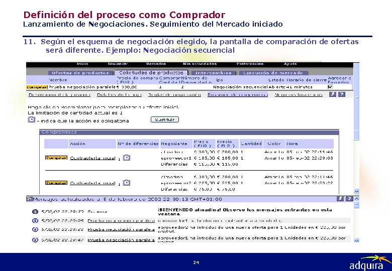 Definición del proceso como Comprador Lanzamiento de Negociaciones. Seguimiento del Mercado iniciado 11. Según