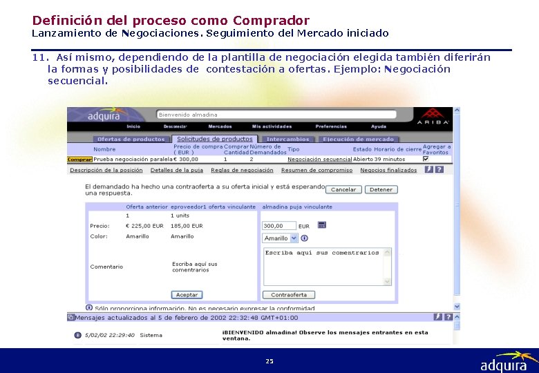 Definición del proceso como Comprador Lanzamiento de Negociaciones. Seguimiento del Mercado iniciado 11. Así