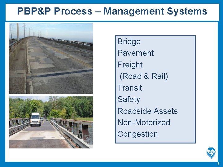 PBP&P Process – Management Systems Bridge Pavement Freight (Road & Rail) Transit Safety Roadside