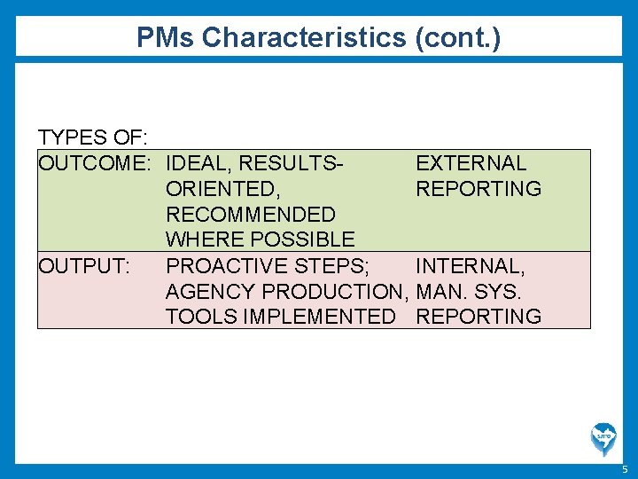 PMs Characteristics (cont. ) TYPES OF: OUTCOME: IDEAL, RESULTSEXTERNAL ORIENTED, REPORTING RECOMMENDED WHERE POSSIBLE
