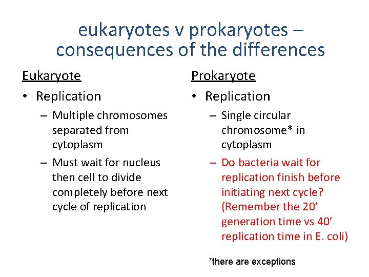 eukaryotes v prokaryotes – consequences of the differences Eukaryote • Replication – Multiple chromosomes