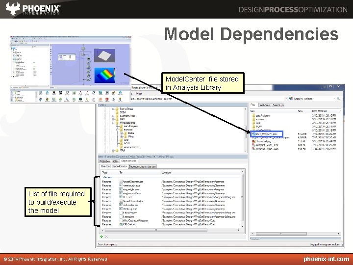 Model Dependencies Model. Center file stored in Analysis Library List of file required to