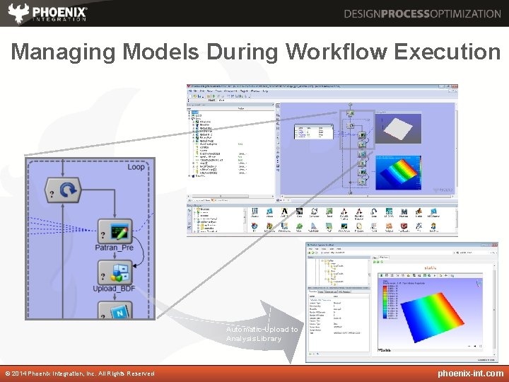 Managing Models During Workflow Execution Automatic Upload to Analysis. Library © 2014 Phoenix Integration,