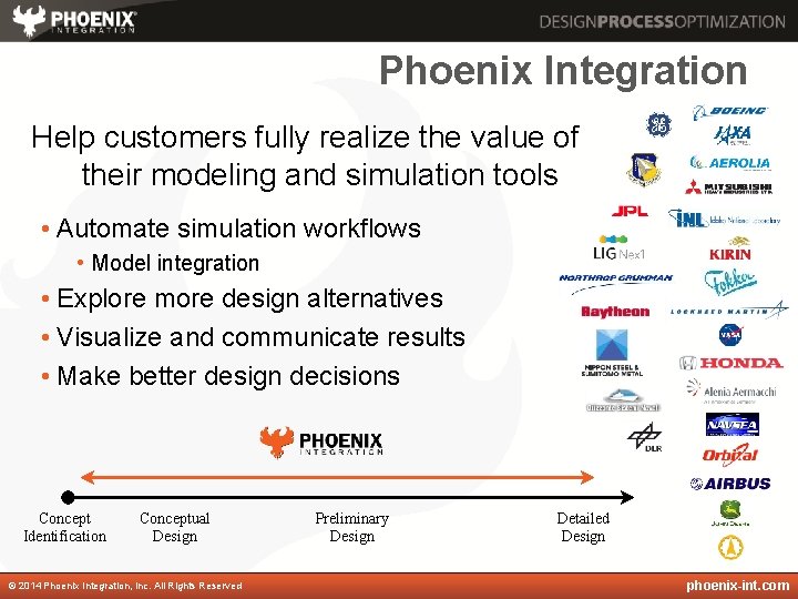 Phoenix Integration Help customers fully realize the value of their modeling and simulation tools