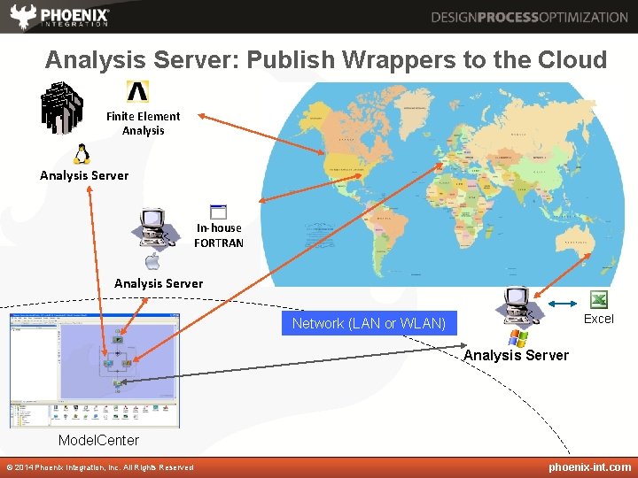 Analysis Server: Publish Wrappers to the Cloud Finite Element Analysis Server In-house FORTRAN Analysis