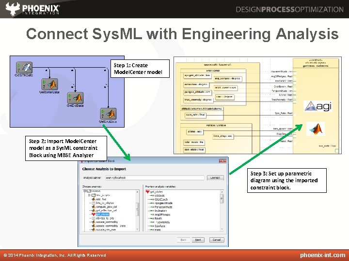 Connect Sys. ML with Engineering Analysis Step 1: Create Model. Center model Step 2: