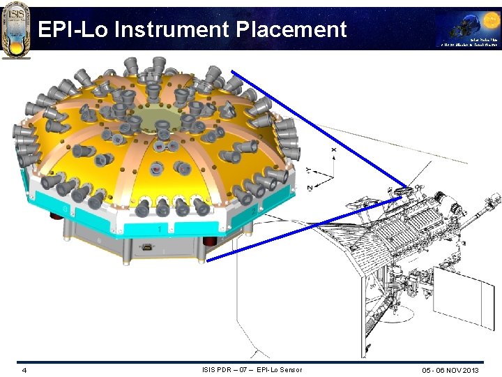 EPI-Lo Instrument Placement 4 ISIS PDR – 07 – EPI-Lo Sensor Solar Probe Plus