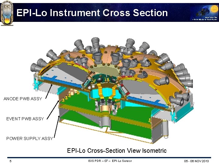 EPI-Lo Instrument Cross Section Solar Probe Plus A NASA Mission to Touch the Sun
